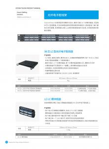  Smartel智能布線系統5